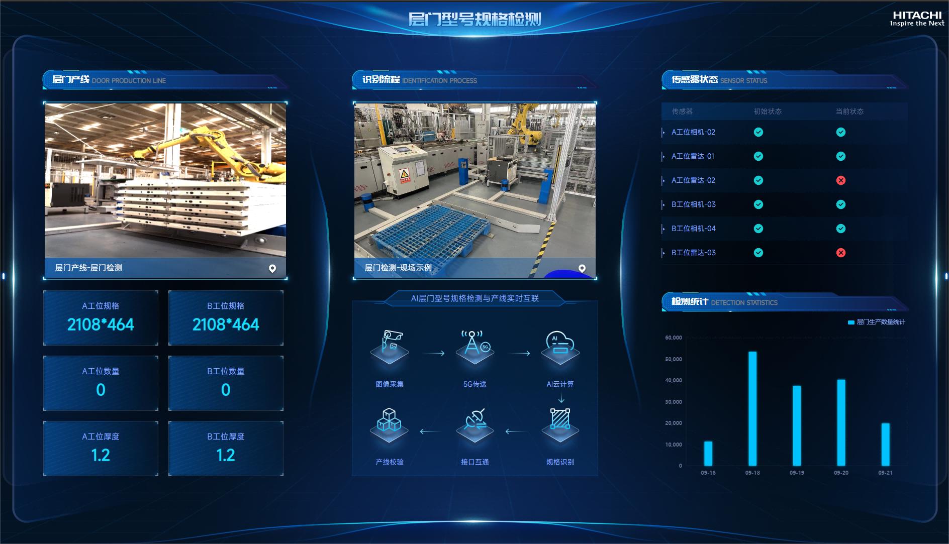 Öйú¡¤7790±Ø·¢¼¯ÍÅ(¹É·Ý)ÓÐÏÞ¹«Ë¾-¹Ù·½ÍøÕ¾