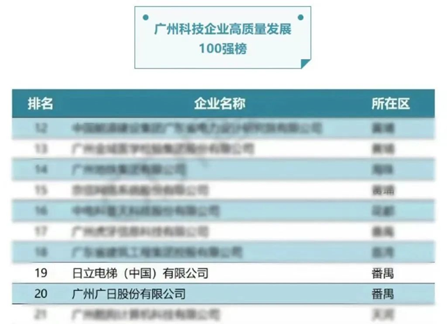 �й���7790�ط�����(�ɷ�)���޹�˾-�ٷ���վ