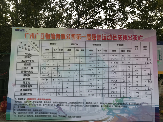 Öйú¡¤7790±Ø·¢¼¯ÍÅ(¹É·Ý)ÓÐÏÞ¹«Ë¾-¹Ù·½ÍøÕ¾