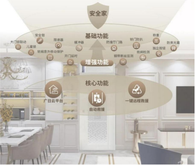 �й���7790�ط�����(�ɷ�)���޹�˾-�ٷ���վ