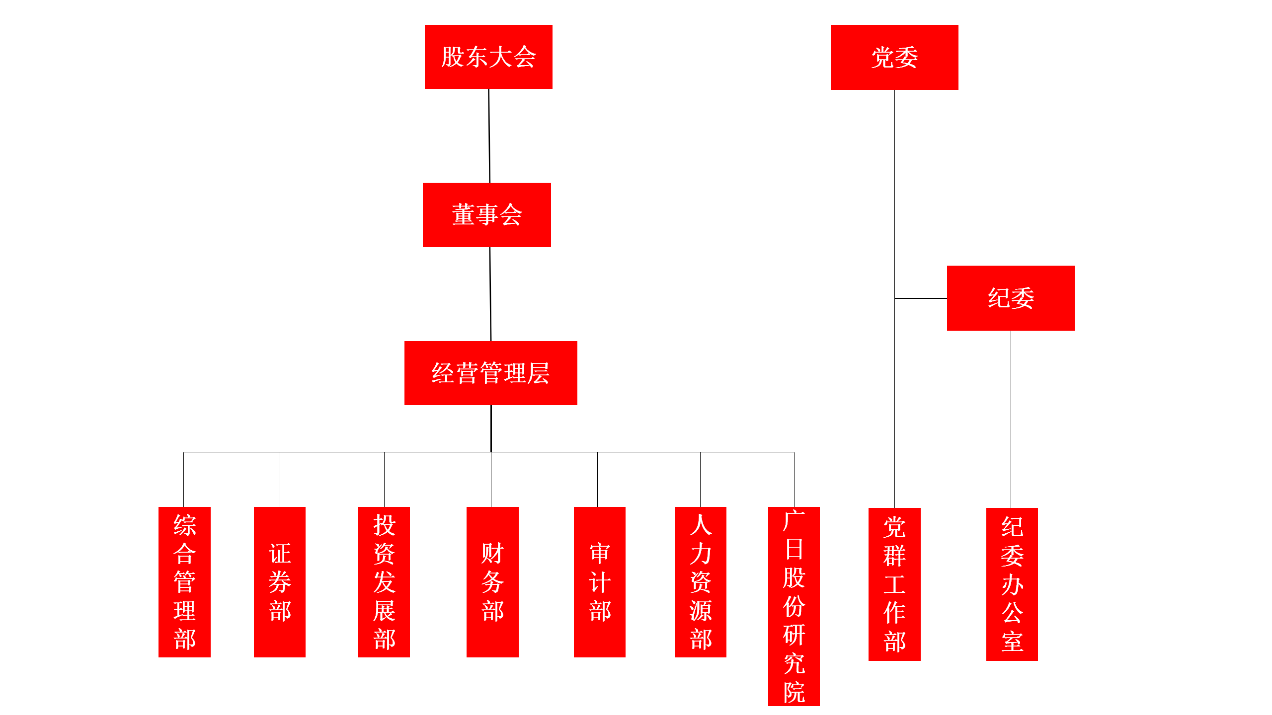 �й���7790�ط�����(�ɷ�)���޹�˾-�ٷ���վ